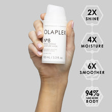 Load image into Gallery viewer, Olaplex Nº.8 Bond Intense Moisture Mask
