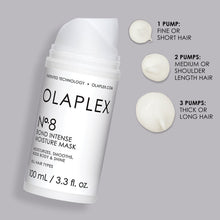 Load image into Gallery viewer, Olaplex Nº.8 Bond Intense Moisture Mask
