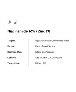 THE ORDINARY Niacinamide 10% + Zinc 1%  (30ml)